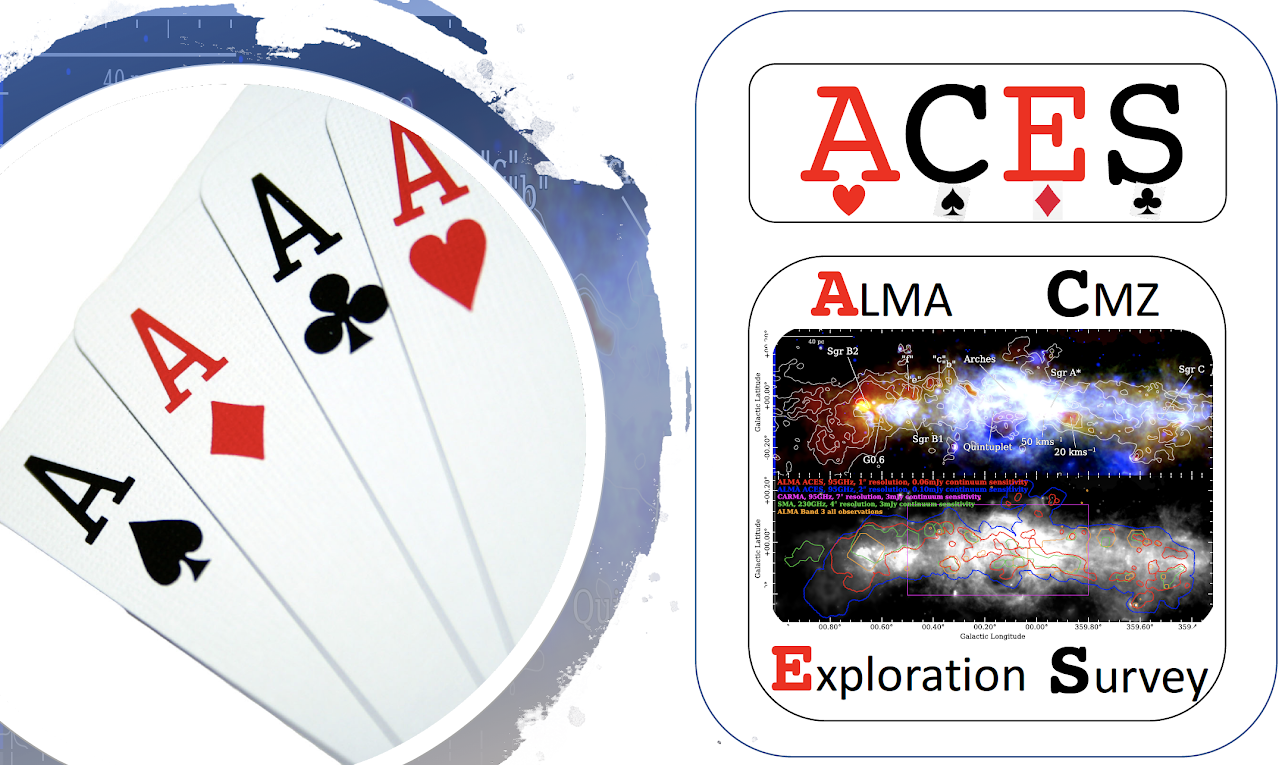 ACES logo